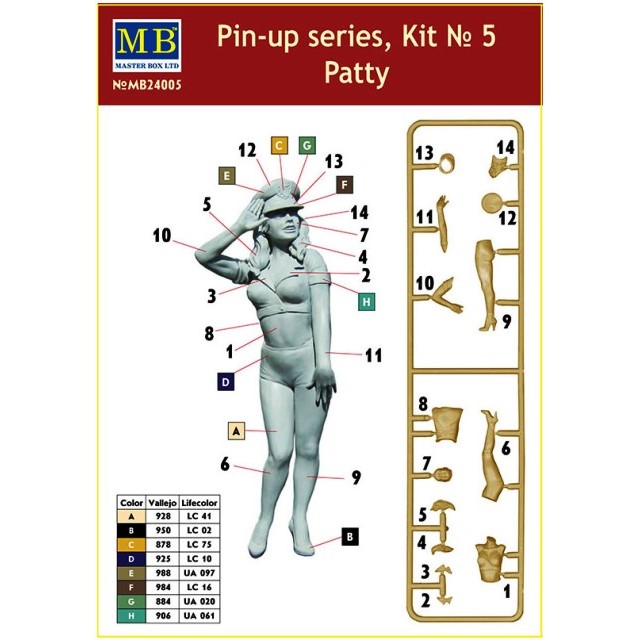 Pin-Up Series, Kit No.5 Patty