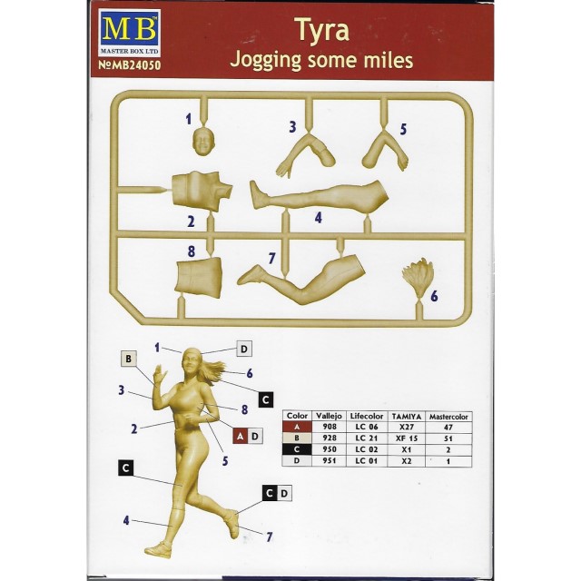 Tyra - Jogging Some Miles