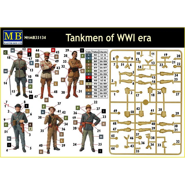 Tankmen Of WWI Era