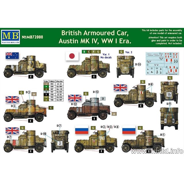 British Armoured Car - Austin Mk IV - WWI Era