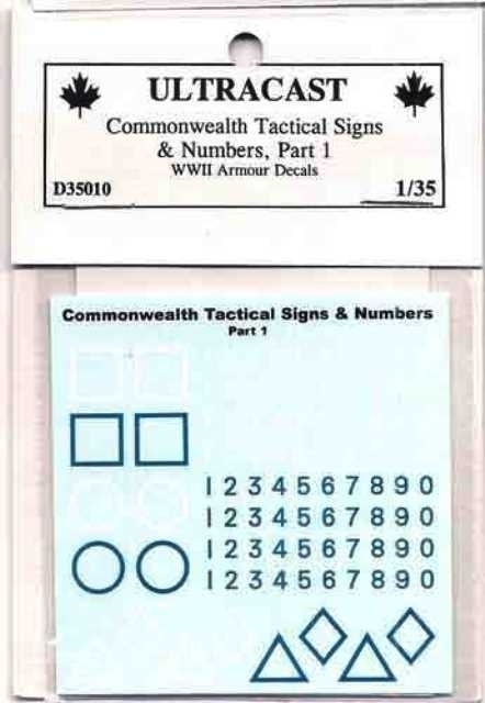 Commonwealth Tactical Markings Part 1